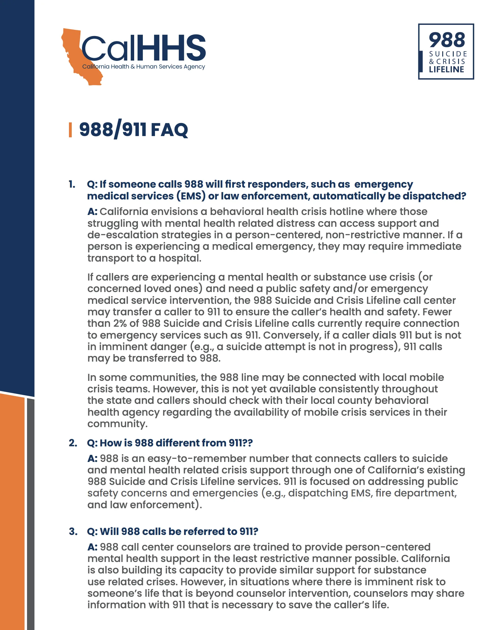988/911 FAQ