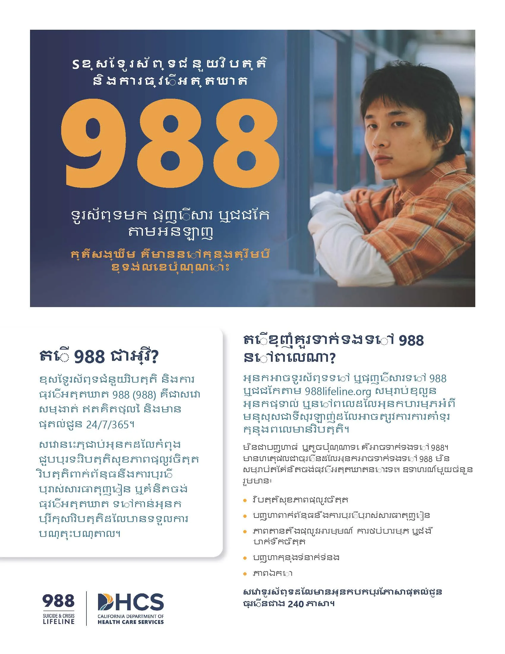 988 Flyer – Cambodian