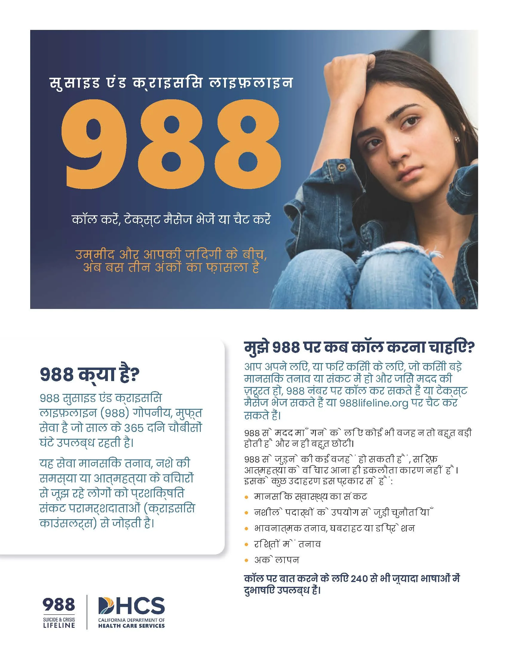 988 Flyer – Hindi