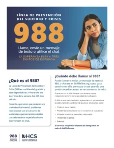 988 Flyer – Spanish